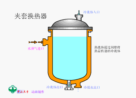 6a9fb52b8b49e.gif