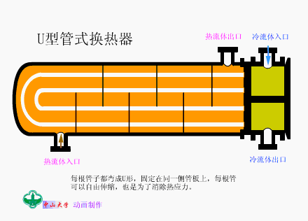 6a9fb57aac402.gif