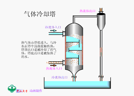6a9fb5bc7b4f9.gif
