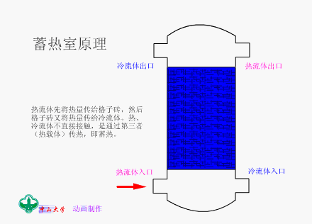 6a9fb731b3f38.gif